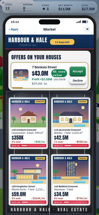 The agent's window with listing posters, prices and cash flow per month