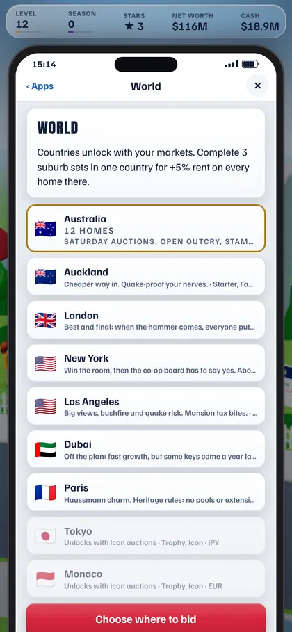 The world markets list: Australia, Auckland, London, New York, Los Angeles, Dubai, Paris and Tokyo